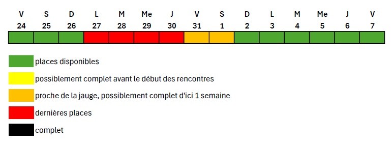 Point réservations 10 juillet