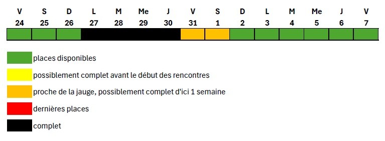 Point réservations 21 juillet