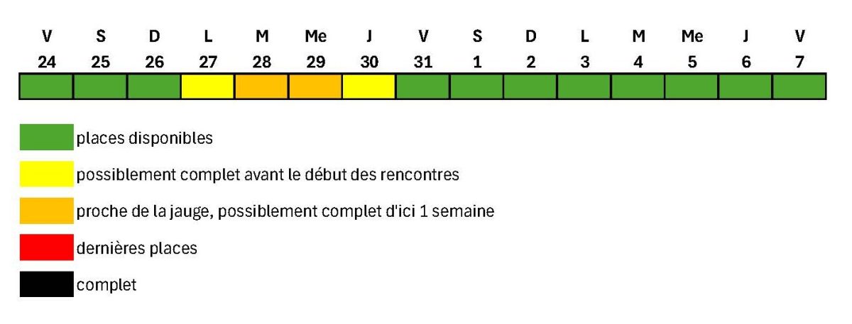 Point réservations 3 juillet